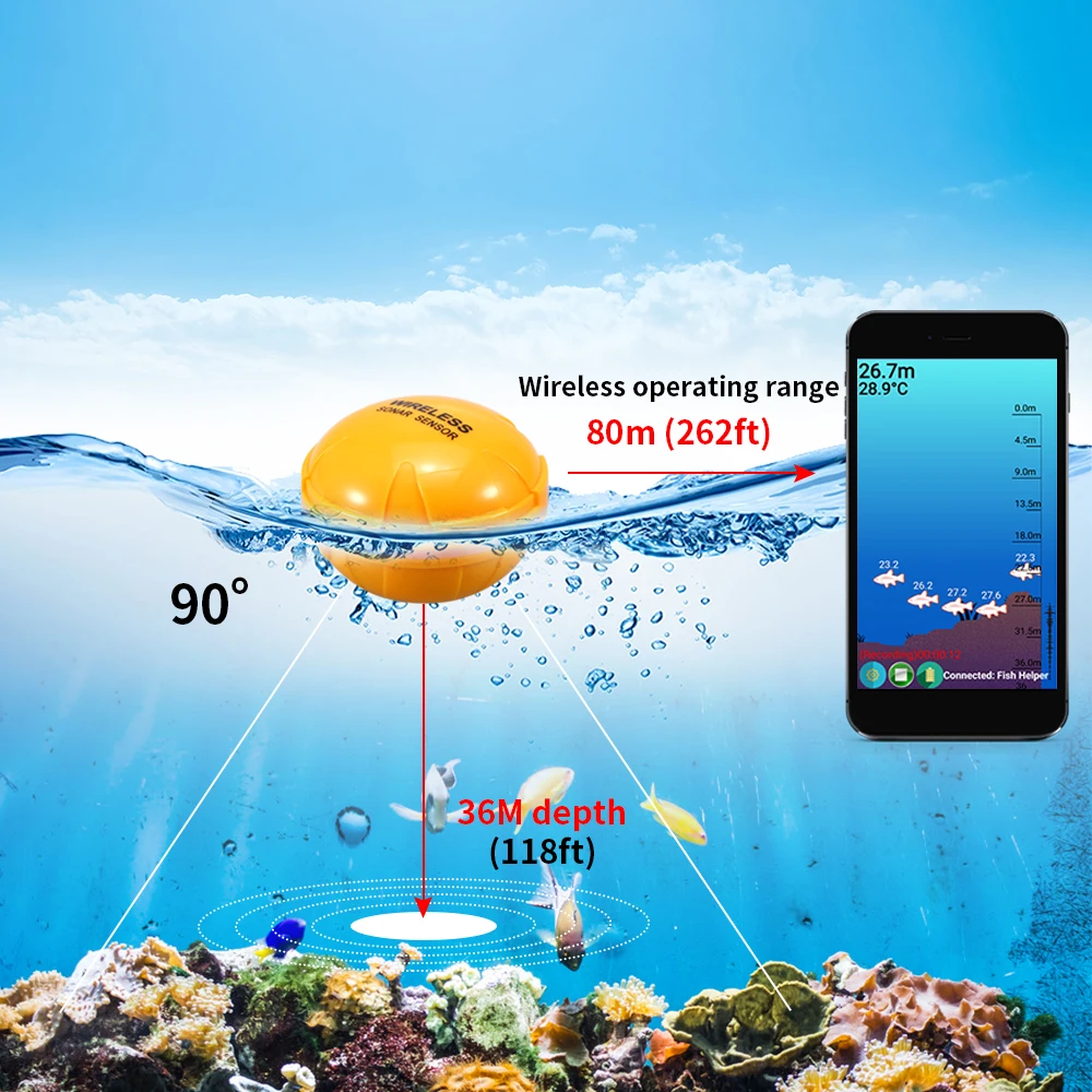 

Portable 36M/118ft Fish Finder Depth Wireless Remote Sonar Sensor Sea Lake Fish Detector Echo Sounder for iOS Android