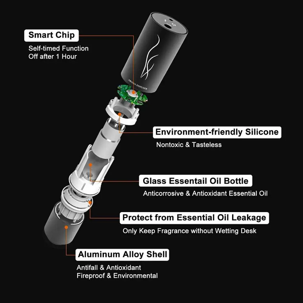  Waterless Oil Nebulizer Diffuser Air Purifier Mini Car Aroma Diffuser with Two Mode Chargable Porta