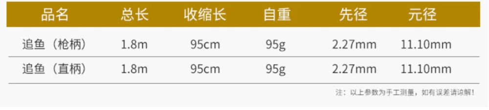 火狐截图_2020-02-28T13-08-21.341Z