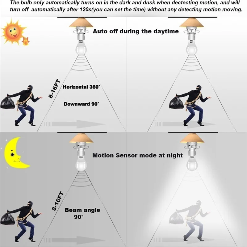 5dc3bf64167ccd0d5b5a2746-3-original