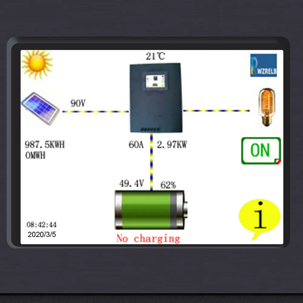 Slide image 0b424ff963174c2cb9109f5be30c891d