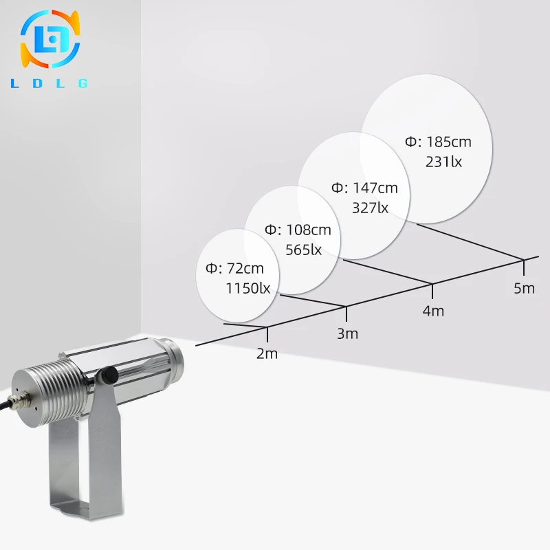 LDLG наружный рекламный проектор статический 20 Вт LED лого проекционный свет IP65