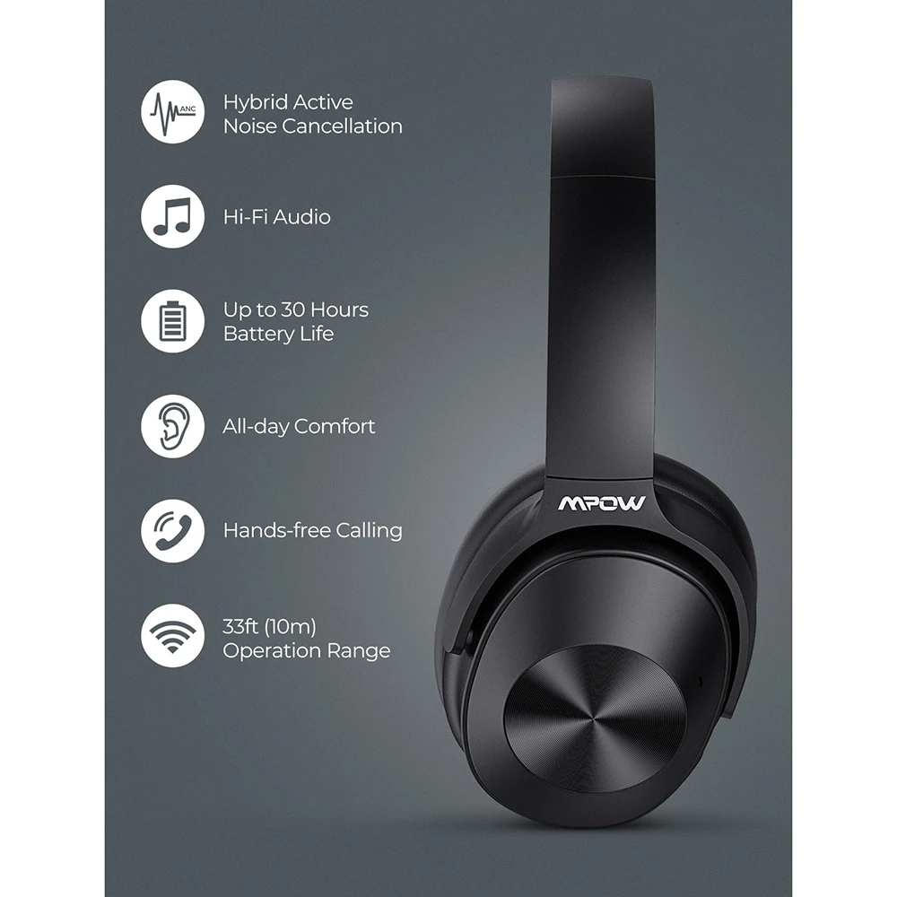 Беспроводные наушники Mpow H12 ANC с Bluetooth активное шумоподавление гарнитура 30 часами