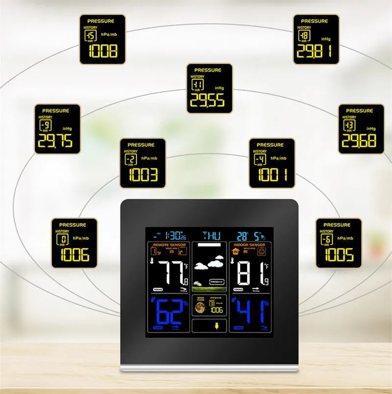 Protmex 3379C цифровой будильник с метеостанцией Wilress цветной HD дисплей метеостанция с крытым и открытым