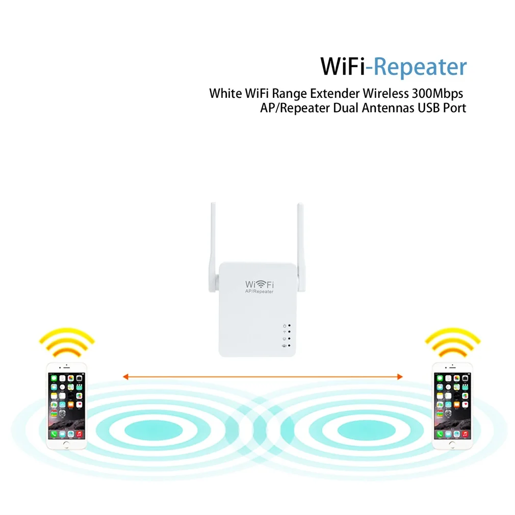 White WiFi Range Extender Wireless 300Mbps AP/Repeater Dual Antennas USB Port BT 