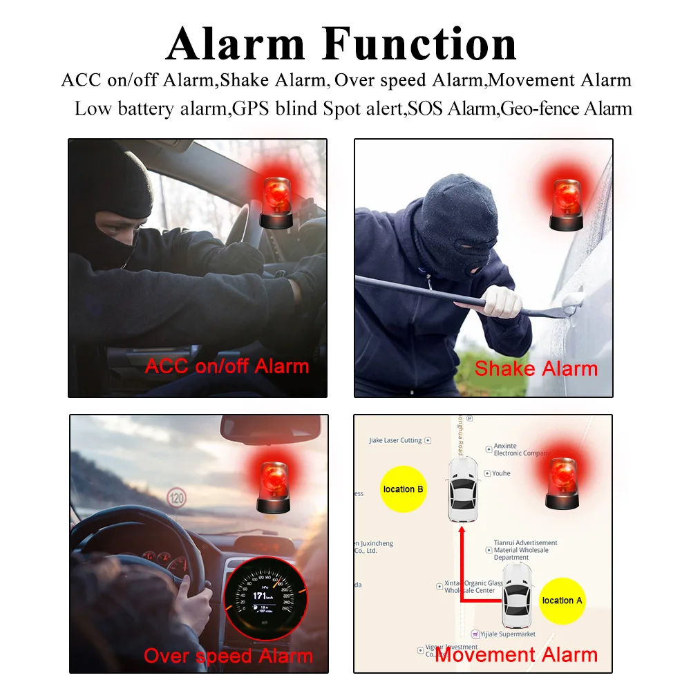 Coban 3G Car GPS Tracker TK303G (9)