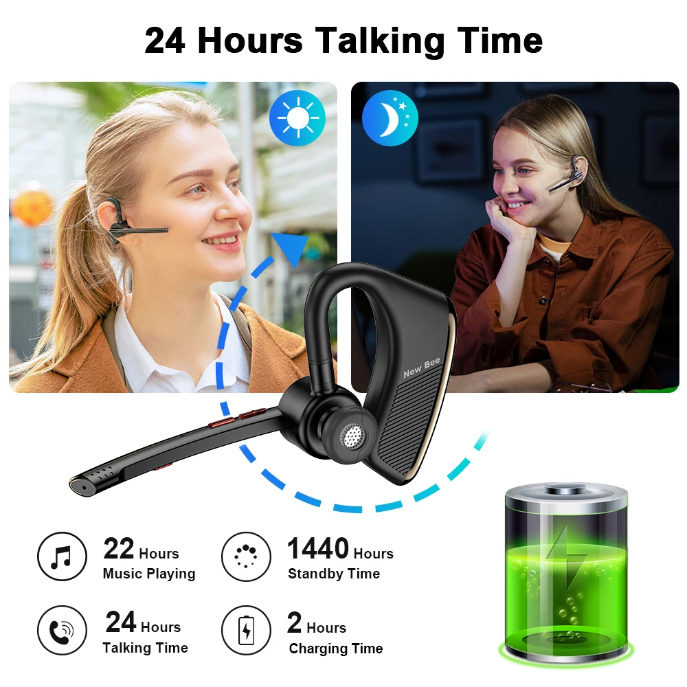Bee M50    5.2 ̾ ,  ũ,  ̾, CVC8.0  ĵ ̾ǽ, ǰ