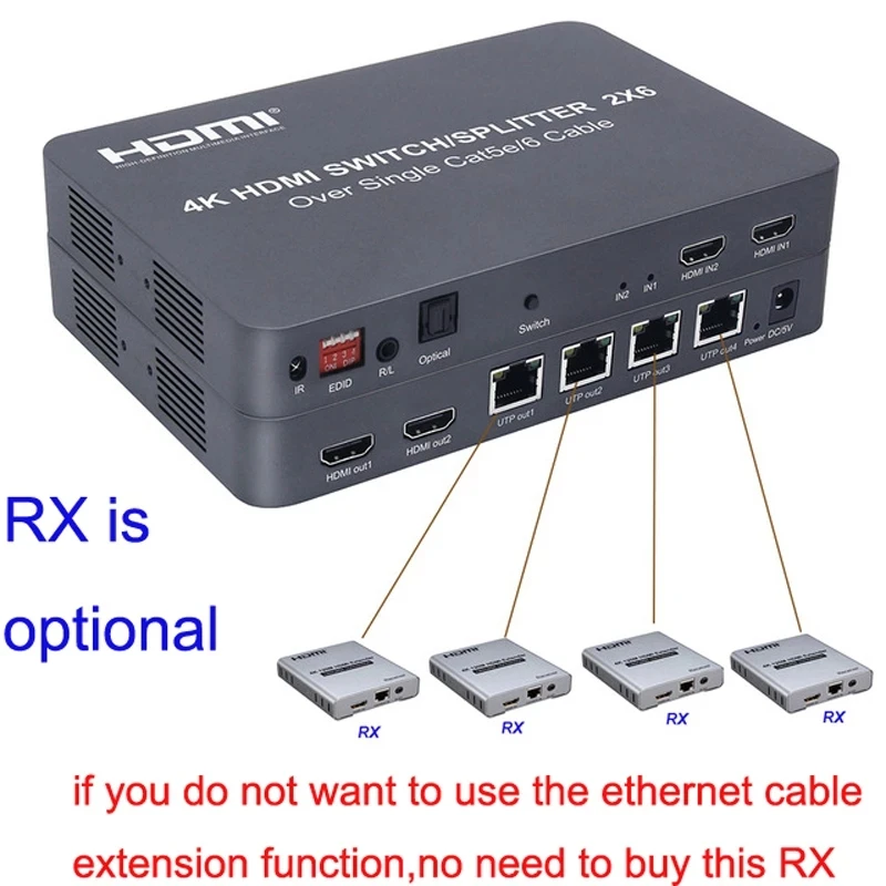 Saída de Entrada Hdmi + 4 Hdmi Extensor 2x6 Interruptor Divisor Transmissor 2 Canais Rj45 Ethernet Cabo Extensão 4k 30hz 100m - Image 4