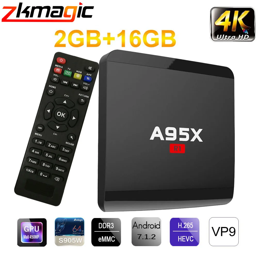 Android 7 1 ТВ приставка Amlogic S905W четырехъядерный 2 Гб 16 Смарт 4K HD 4G Wifi медиаплеер Smart