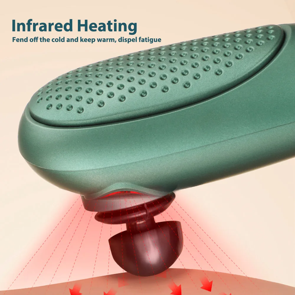 https://ae01.alicdn.com/kf/H1f77b6f966b44d53933cebfa3c30718el/6-in-1-Rechargeable-Hand-Held-Body-Massager-for-Neck-Back-Electric-Infrared-Heating-Vibration-Massage.jpg