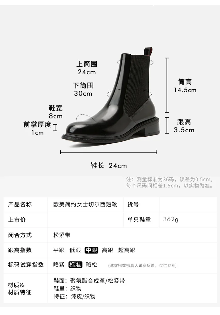 描述4