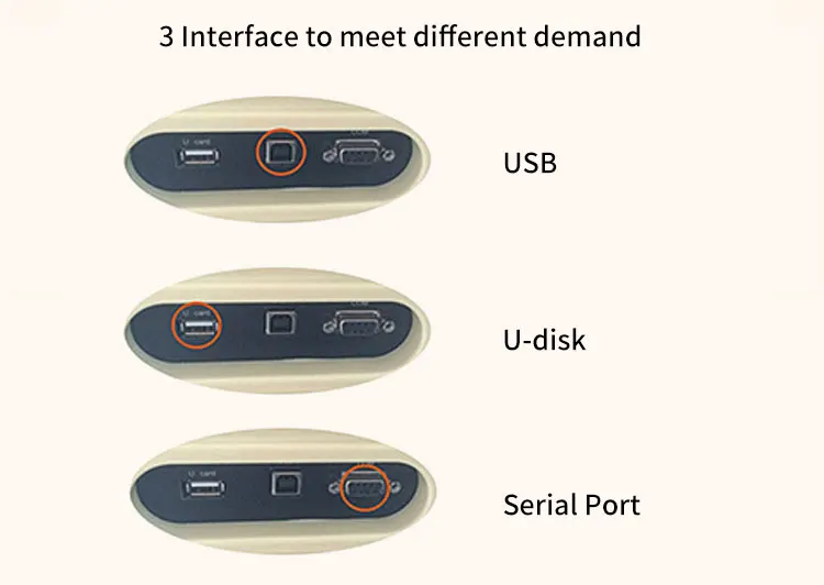 Режущий плоттер с usb драйвером для 730 мм с подставкой отражающий лист режущий плоттер