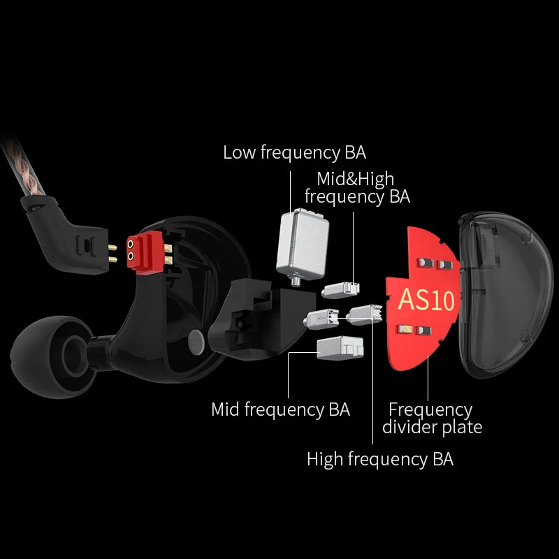 Fones de Ouvido Driver de Alta Fidelidade em Graves Intra-auricular com Cancelamento de Ruídos Cyan Balanced Headset Kz-as10 5ba - Image 4