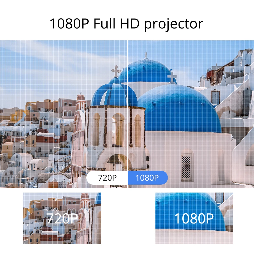 Formovie Dice DLP Proyektor Mini 1080P 