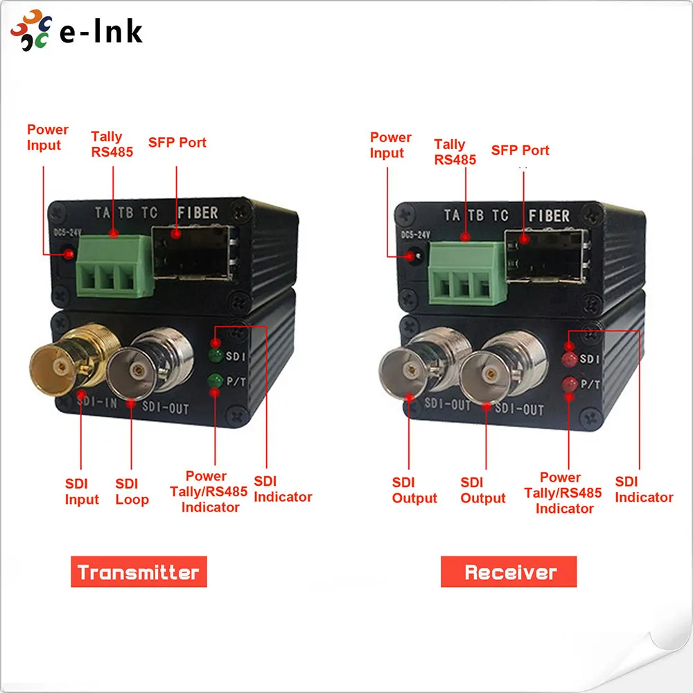 Mini HD-SDI Fiber Optic Transceiver SDI Fiber