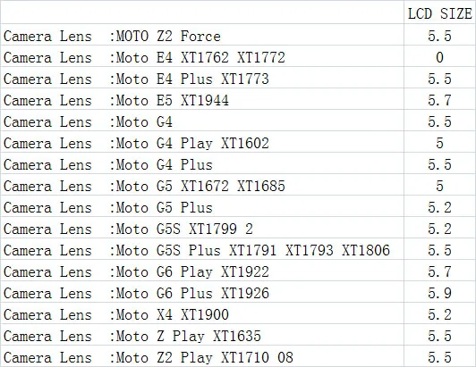 Передний/задний тыловой объектив камеры для Motorola MOTO Z2 силы E4 плюс E5 G4 играть G5 G5S G6 X4 Z XT1762 XT1772 XT1773 XT1944 XT1602 2 08