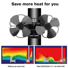 Mouted Dual Head 8 лопастей вентилятор для печи, работающий от тепловой энергии бревна деревянная горелка Ecofan тихий черный Домашний Вентилятор для камина эффективный теплораспределитель