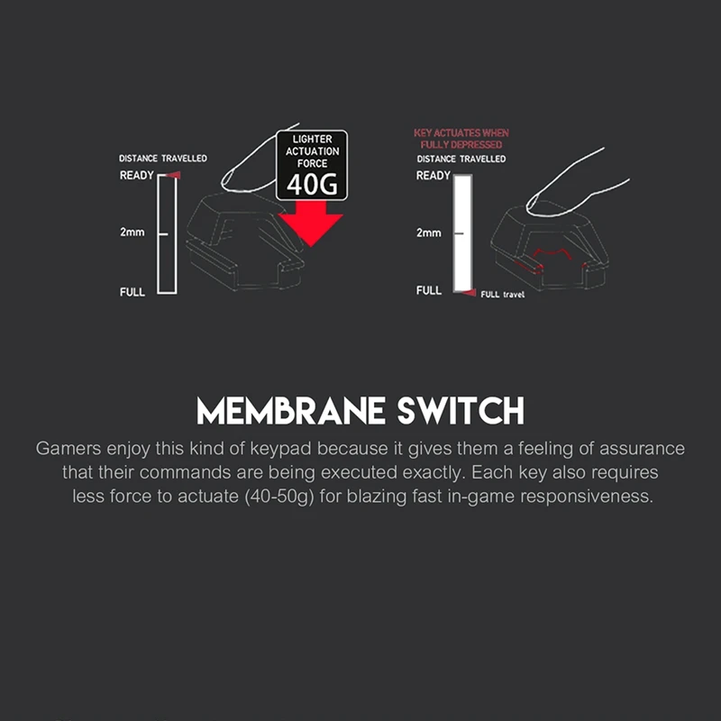 Fantech K512 Rgb подсветка 35 клавиш эргономичная, Игровая Usb Проводная Механическая Водонепроницаемая клавиатура для ПК, Mac, компьютера, Lap