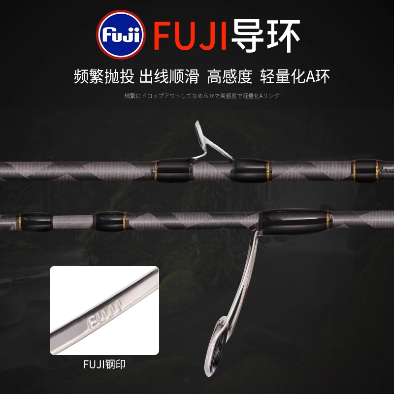 MADMOUSE полный Fuji части форель стержень 1,42 м/1,68 м портативное удилище деревянной ручкой твердый углерод Спиннинг/Литье удочка