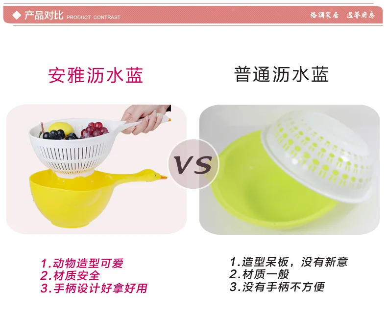 ANYA Duck Drain Basket Kitchen Shelves Wash Rice Sieve taomee lou Washing Vegetable Basket Double Layer Draining Shelf