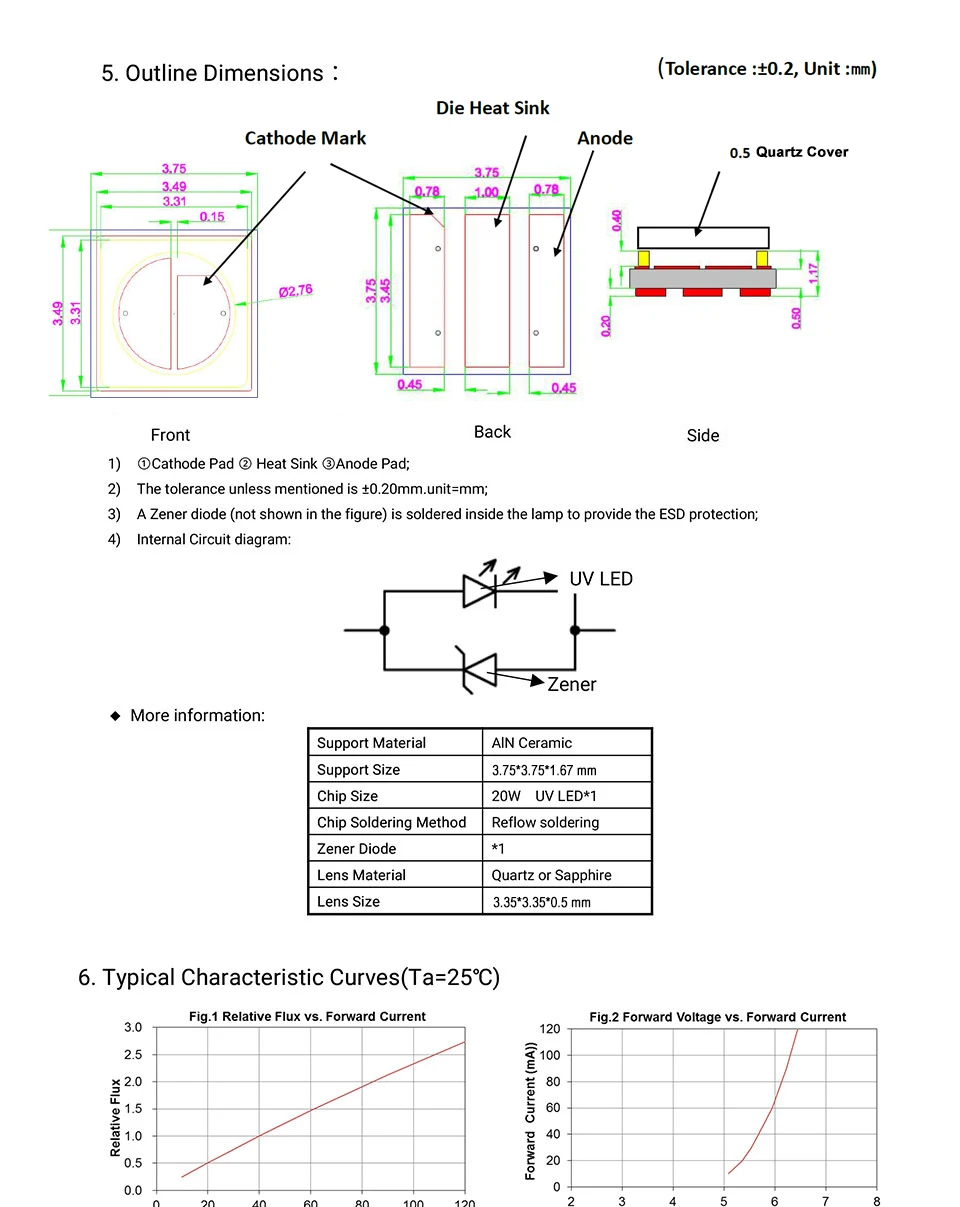 275nm 21 шт. UVC светодиодный DC 24 В для DIY UVC дезинфекционные лампы с USB блоком питания глубокий UVC светодиодный Фиолетовый светильник для стерилизации