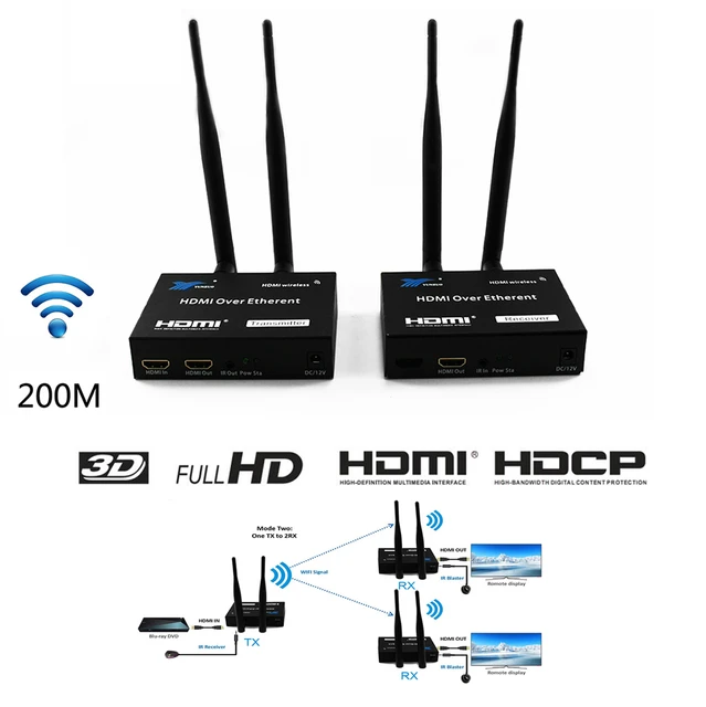 Estensore Wireless di segnale HDMI Dual Band 2,4 e 5GHz con ripetitore di  telecomando