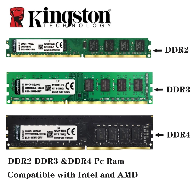 Оперативная память Kingston для ПК модуль памяти настольного компьютера 1 Гб 2 PC2 DDR2 667