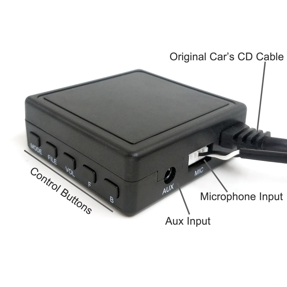 Biurlink автомобильное радио AUX аудио вход беспроводной Bluetooth Hands Free микрофон адаптер кабель для Pioneer CD головное устройство IP-BUS в порт