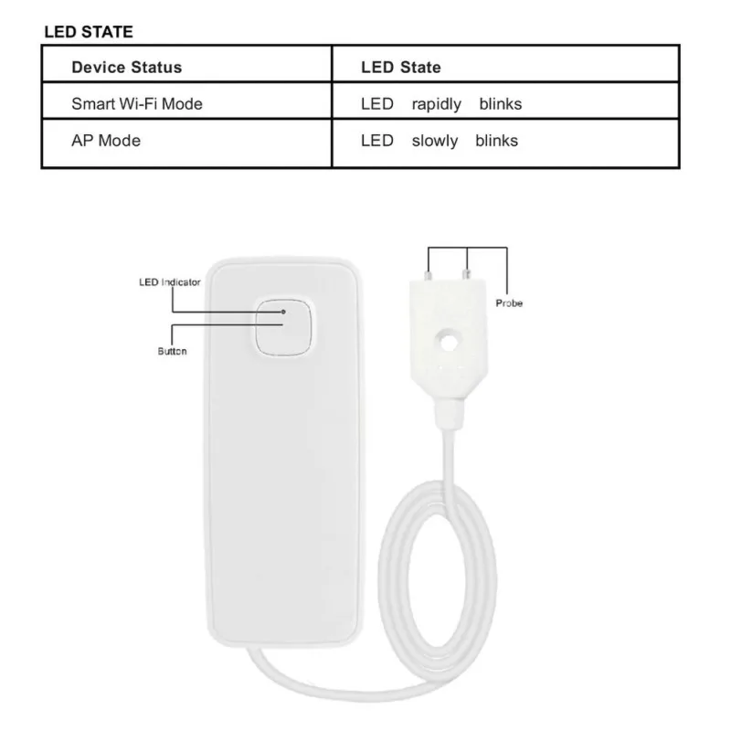 Wi-Fi, датчик утечки воды, датчик уровня утечки воды, сигнализация, детектор, защита от перелива, Tuya Smart Life App, домашний дом, дистанционное управление