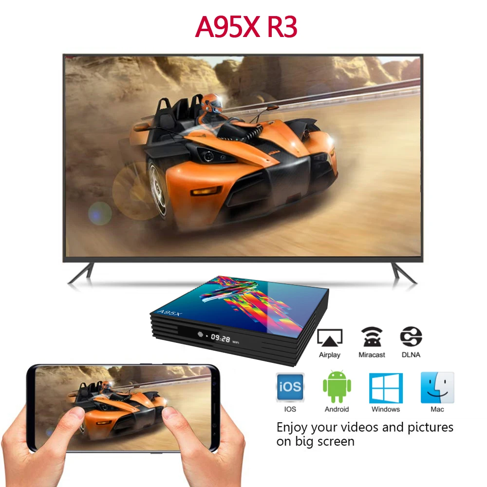 Смарт ТВ приставка Android 9,0 A95 R3 4K HD телеприставка 4 Гб ОЗУ 32 Гб 64 Гб ПЗУ медиаплеер 5G WiFi 100M LAN глобальная Универсальная