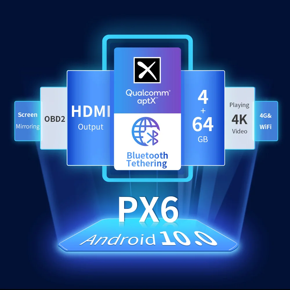 XTRONS автомобильный стерео DVD плеер Qualcomm Bluetooth 5 0 Android 10 PX6 для BMW E39 1995 2003
