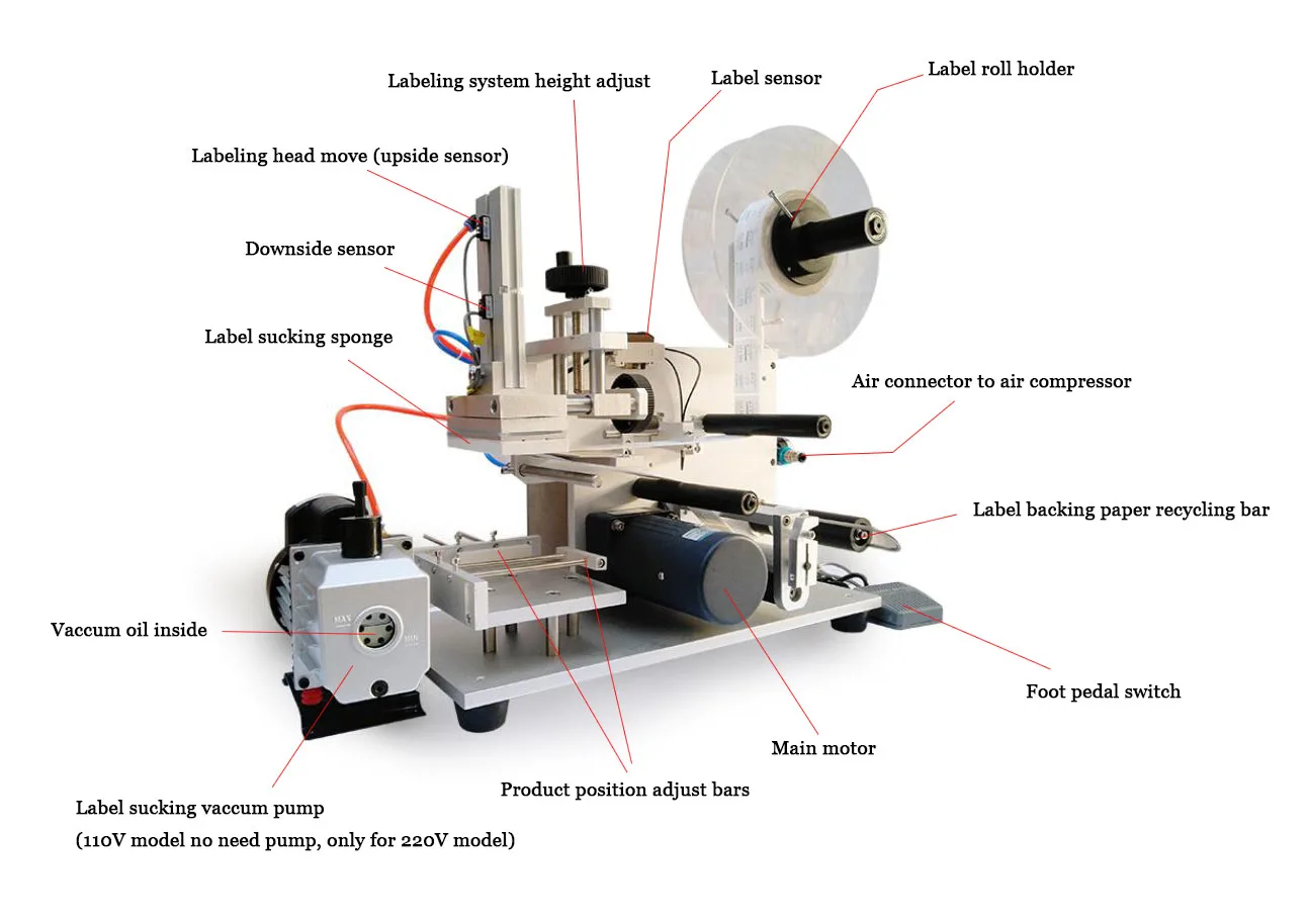 Прозрачная этикеточная плоскостная Этикетировочная машина с педальным