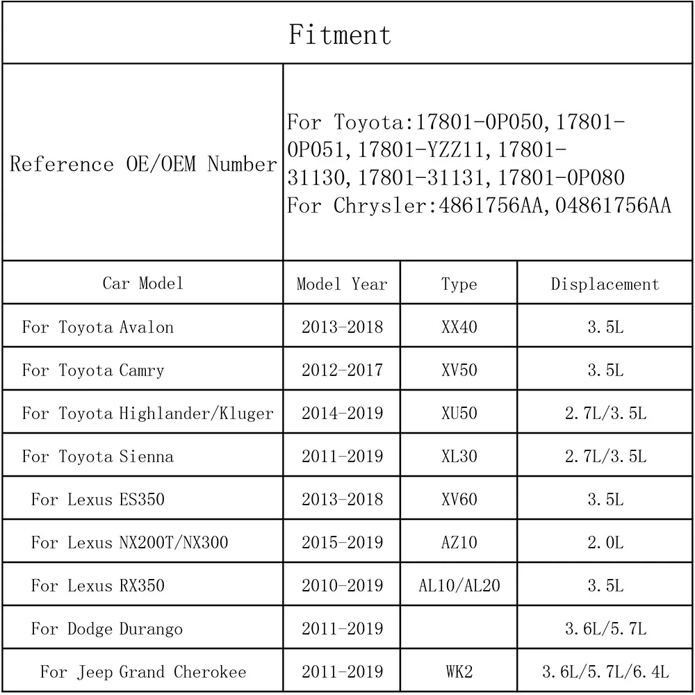 Воздушный фильтр для Toyota Highlander Kluger Sienna для Lexus RX350 ES350 для Jeep Grand Cherokee 17801-0P050 04861756AA аксессуары