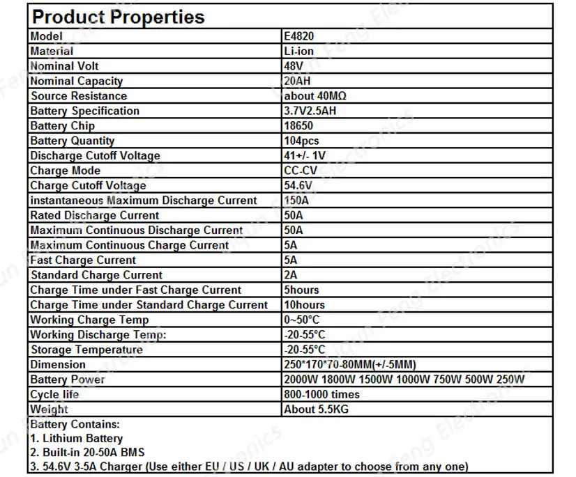 Excellent No Tax 48V 20AH Lithium ion battery pack 1200W 48V Scooter battery Electric Bike battery with PVC Case 30A BMS 54.6V 2A charger 1