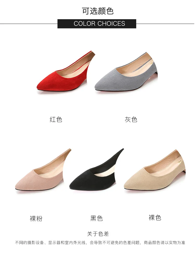 描述4