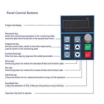 

TOP!-AC220V 8A 1.5KW Single Phrase Variable Frequency Drive Converter Speed Controller Inverter