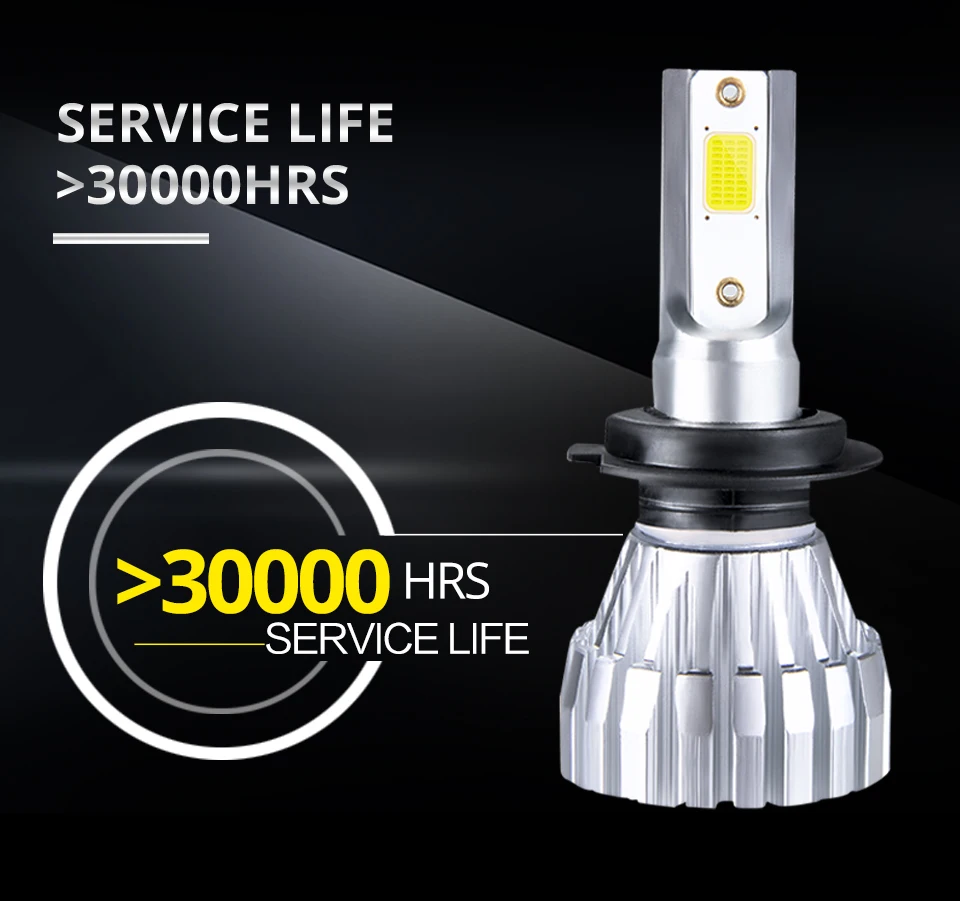 H4 Светодиодные Автомобильные фары H7 Led H4 Led H1 H11 HB3 9005 5000lm 6500K 12V 24V авто фары противотуманная фара COB автомобильный круглые светодиодные лампы для авто