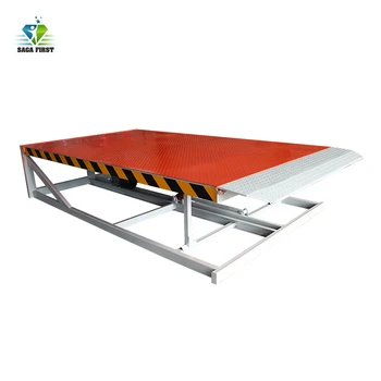 

Logistics Company Popular Hydraulic Loading Dock Ramp for Forklift