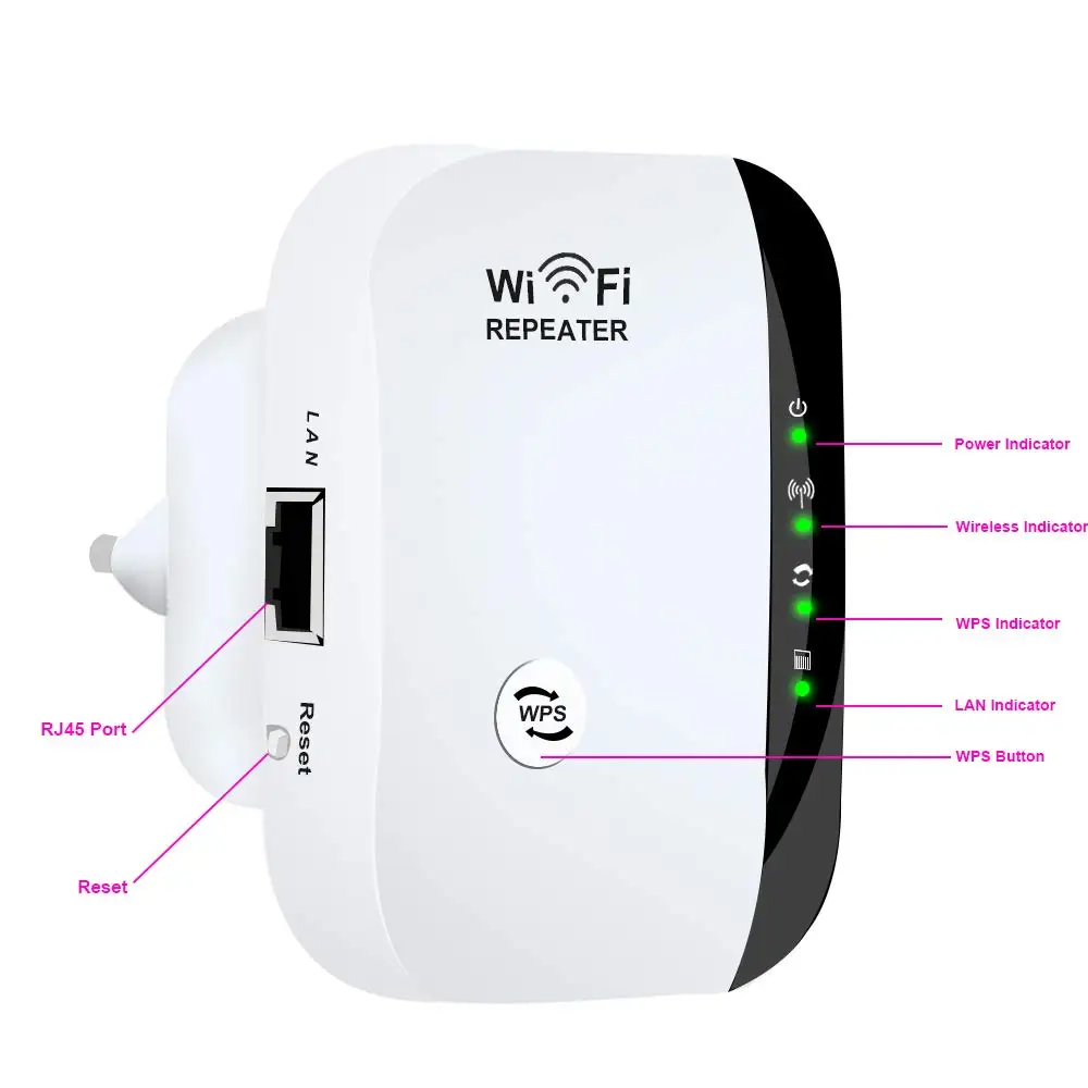  Repetidor WiFi, TFBS 300Mbps Wireless WiFi Range Extender AP  Signal Repeater Amplificador 802.11 N/B/G Mini Amplificador de Señal  Portátil 360 Grados Cobertura WiFi para Hogar Inteligente y Dispositivos  Alexa : Electrónica