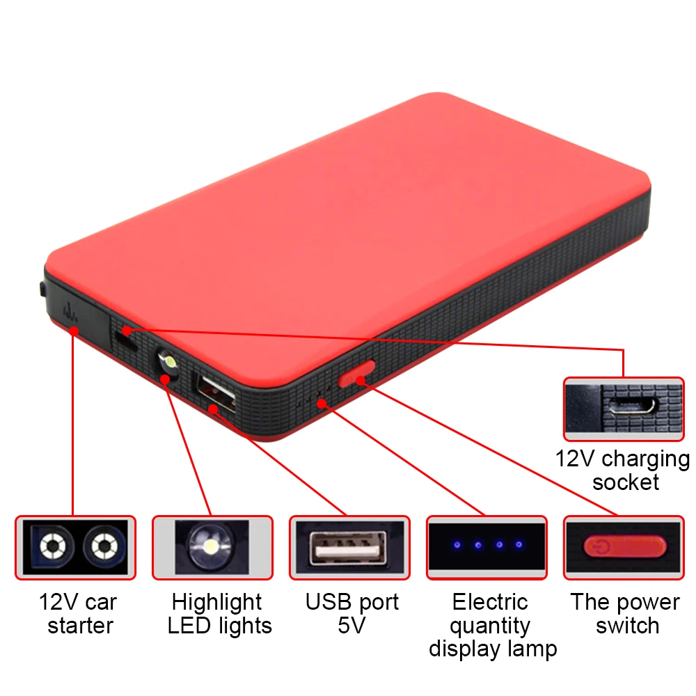 20000mah портативный мини тонкий автомобильный пусковой стартер power Bank 12v Светодиодный свет двигателя зарядное устройство автомобильный аккумулятор зарядное устройство