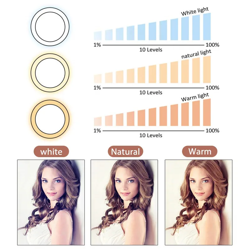 Cena 32 cm lampa pierścieniowa led regulowany statyw do Youtube makijaż telefon Selfie z stojak trójnóg klips do telefonu dla xiaomi huawei itp telefon