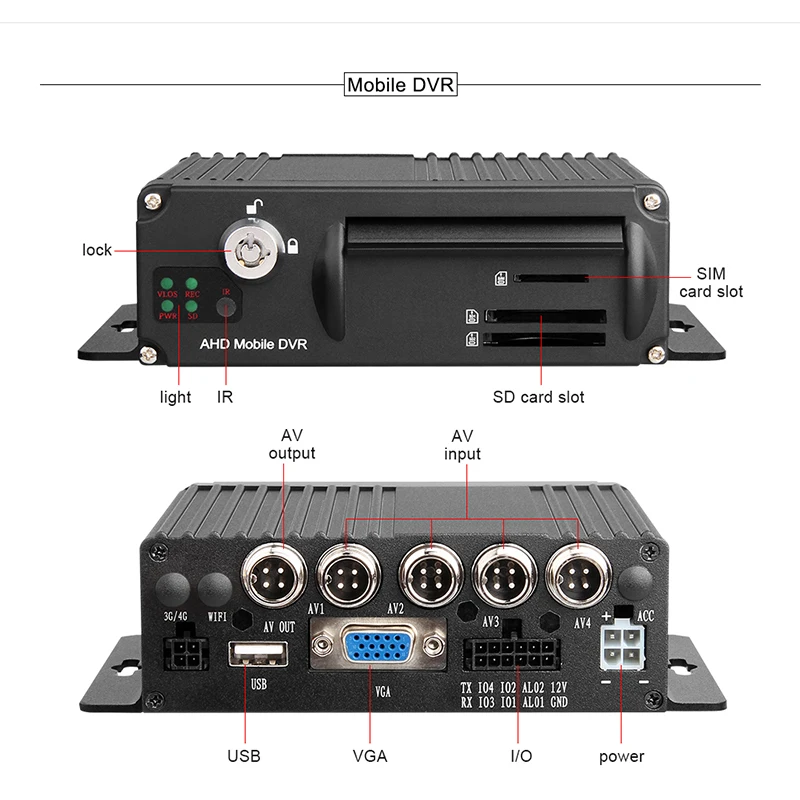 4 шт. 2.0MP автомобиля Камера H.265 4CH AHD SD Автомобильный регистратор Dvr для мотоцикла