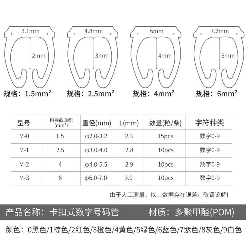 freeshipping 0.1mm2-16mm2 M0 M1 M2 M3 Arabic Numerals M Type Clip Network  Ethernet Wire Number Label Tube Cable Marker colorful - AliExpress