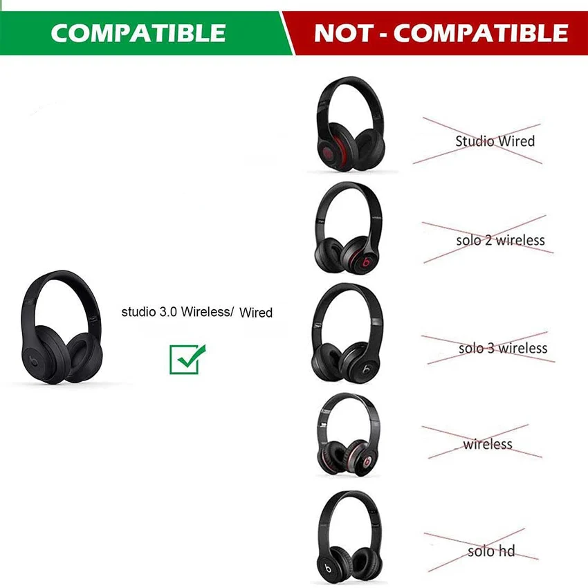 For Studio 3.0 Repair Parts Replacement Headphone Headband Headset Plastic Shell for Beats Studio 3.0 for Studio3 Headphone