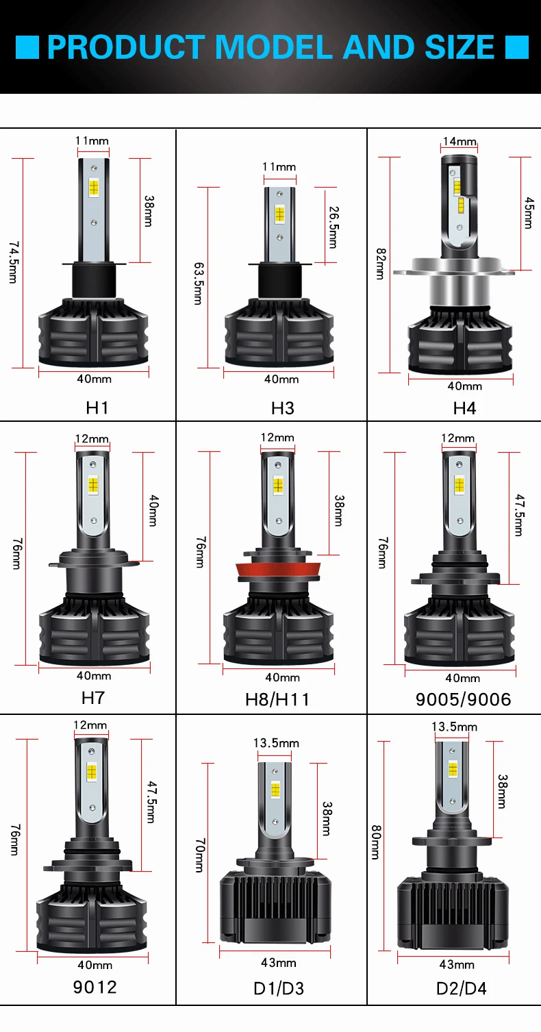 EURS светодиодный лампы для передних фар H4 светодиодный H7 T6 12V 24V 60W 10000LM противотуманная фара 3000k 4300k 6000k H11 светодиодный 9005 HB3 9006 HB4 D1 D2 D3 D4