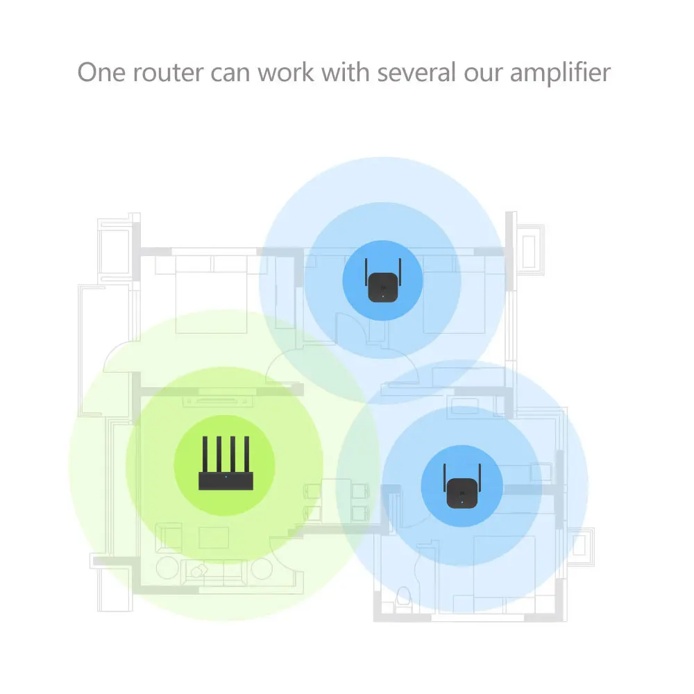 Xiao mi WiFi усилитель Pro 300 Мбит/с WiFi повторитель mi jia Wifi сигнал 2,4G удлинитель Roteador 2 mi беспроводной маршрутизатор mi маршрутизатор