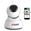 Video Surveillance