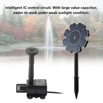 

2.5W Mini Solar Water Fountain Summer Garden Swimming Pool Pond Outdoor Solar Panel Home Garden Decoration