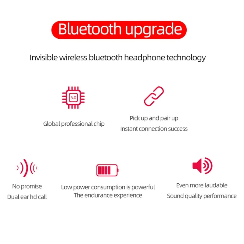 TWS беспроводные наушники Bluetooth 5,0 стерео наушники с защитным чехлом с зарядным устройством mi c PK mi Redmi Airdots