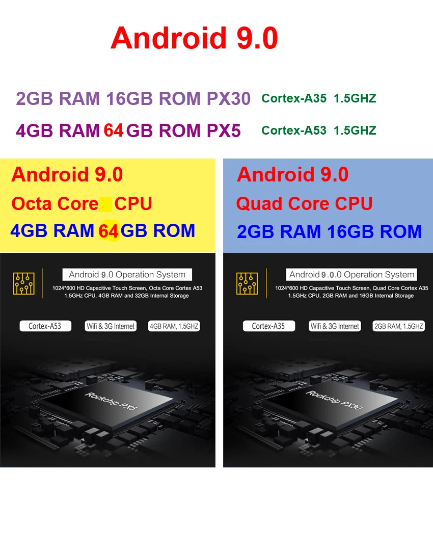 Sale DSP Car Multimedia Player GPS Two Din Android 9.0 Automotivo For Mercedes/Benz/GL ML CLASS W164 ML350 ML450 ML500 GL320 Radio 2 Sale DSP Car Multimedia Player GPS Two Din Android 9.0 Automotivo For Mercedes/Benz/GL ML CLASS W164 ML350 ML450 ML500 GL320 Radio 2